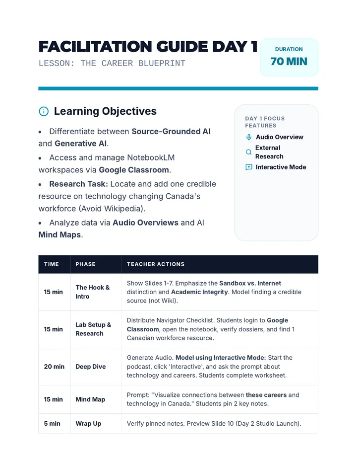 Career Blueprint Teacher Guide