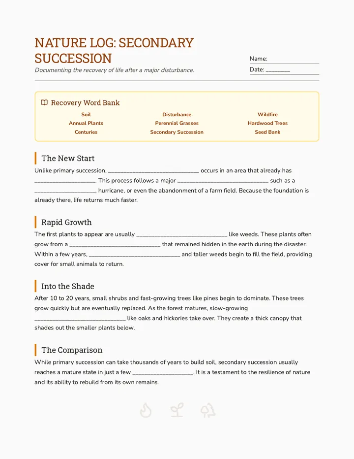Recovery Notes Handout