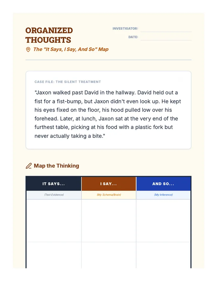 Organized Thoughts Worksheet