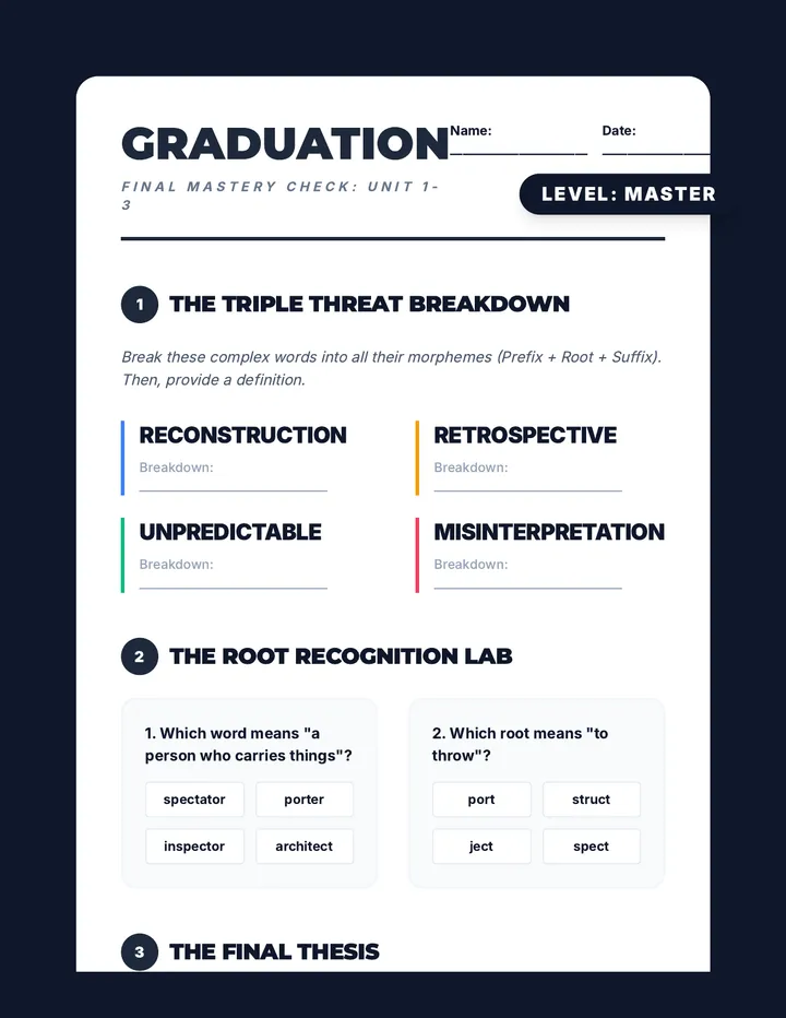 Morphology Graduation Assessment Final Review