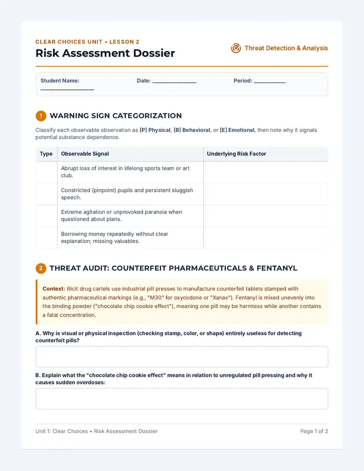 Risk Assessment Dossier