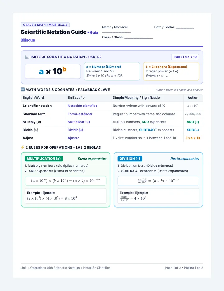 Notation Bilingual Guide