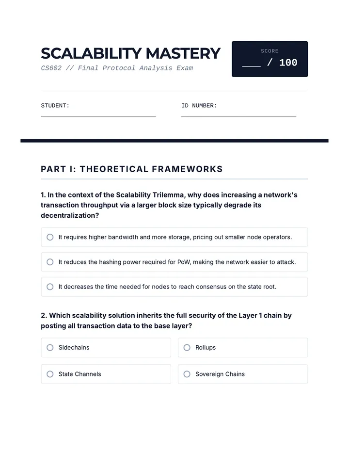 Scalability Mastery Assessment