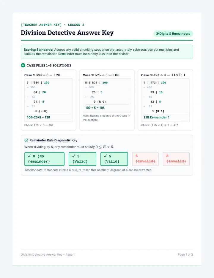 Division Detective Answer Key