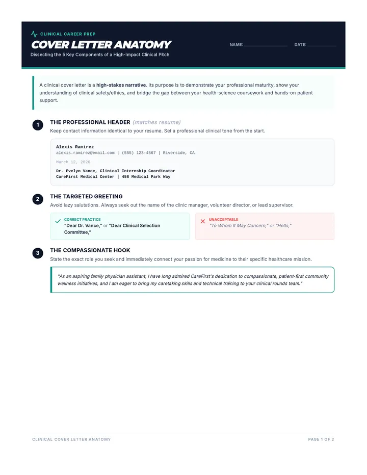 Cover Letter Anatomy Handout