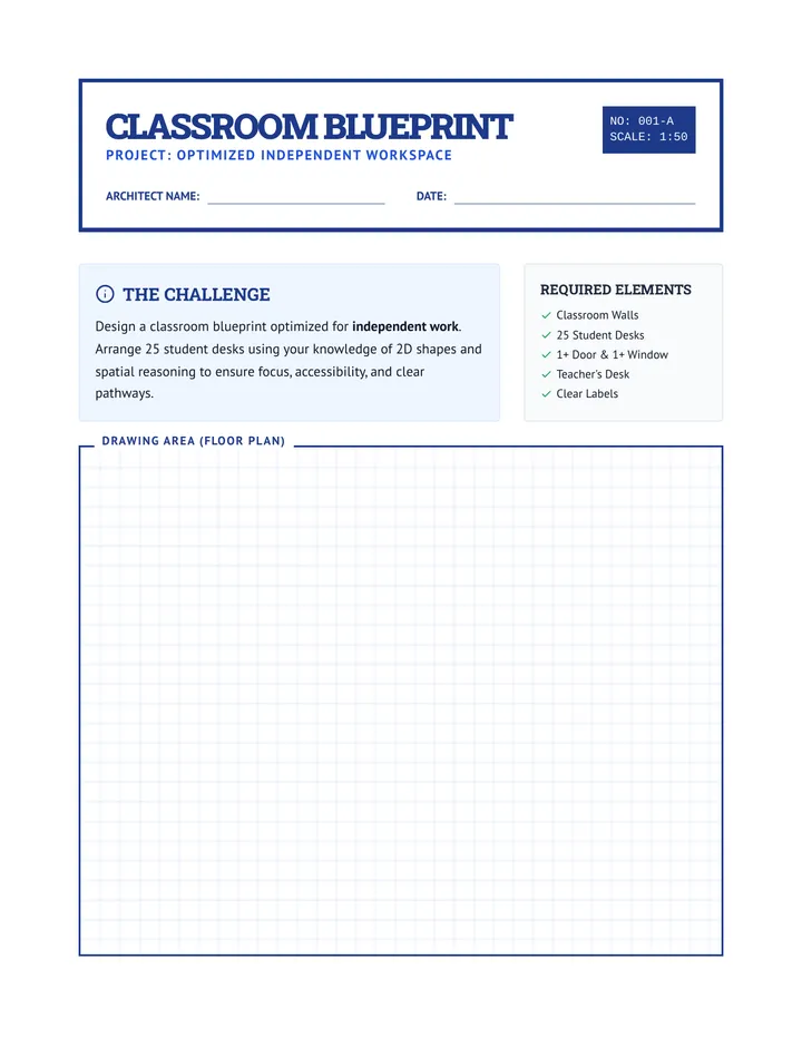 Classroom Blueprint Worksheet