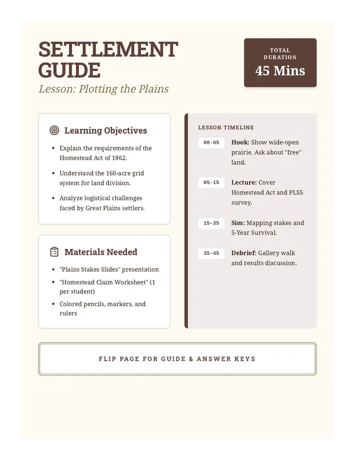 Settlement Guide Teacher Notes
