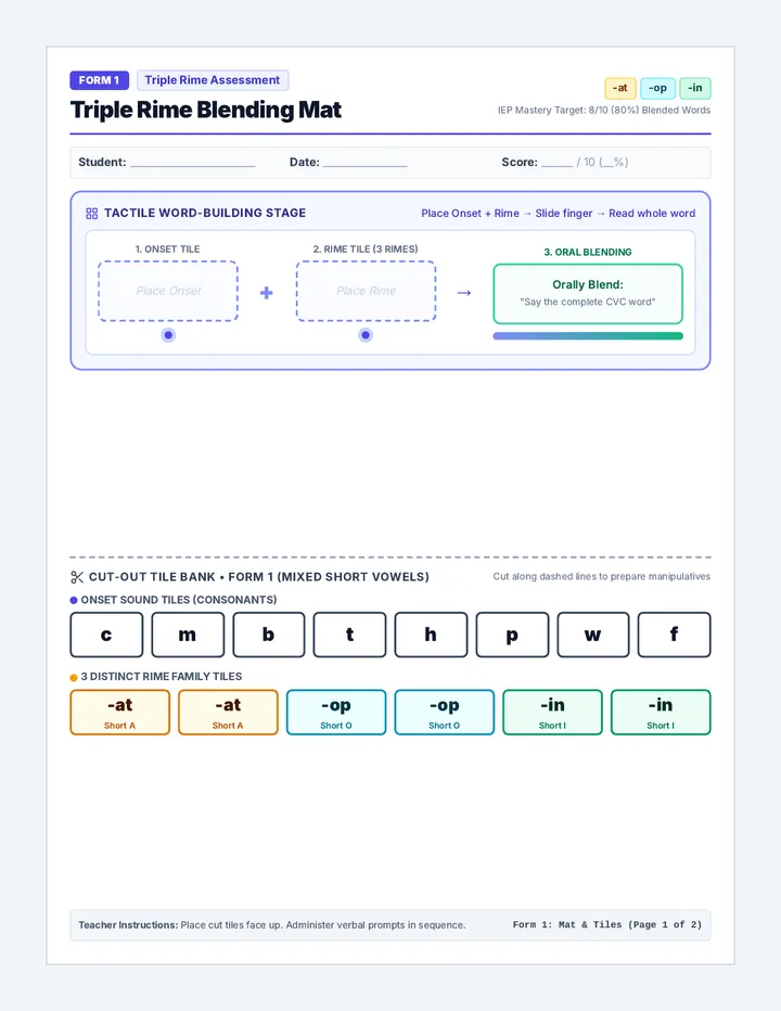 Triple Rime Assessment One