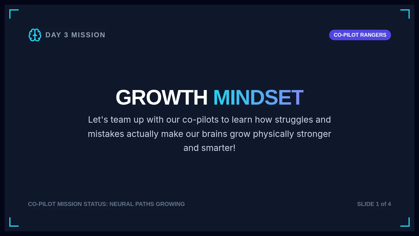 Day 3 Mindset Slides