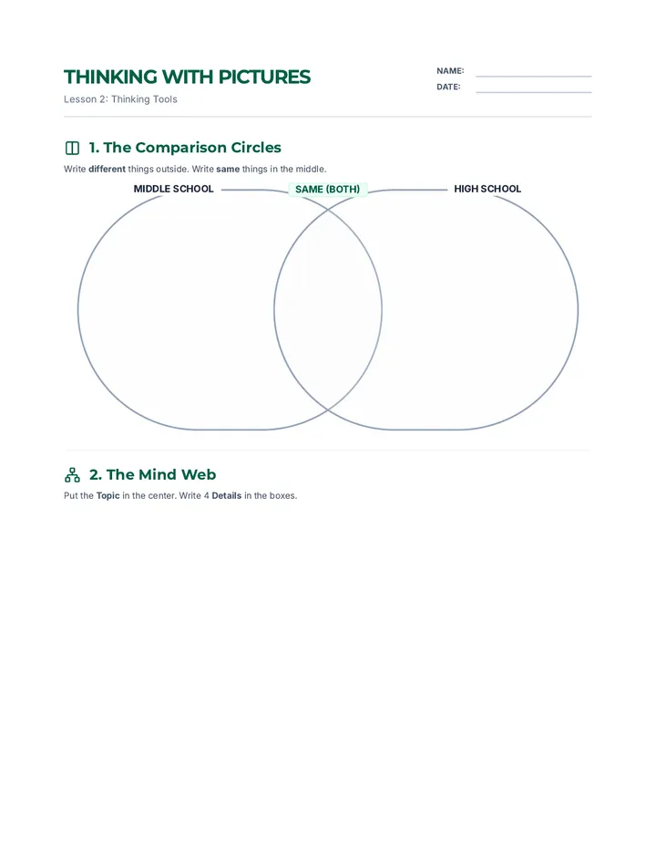 Thinking Tools Worksheet