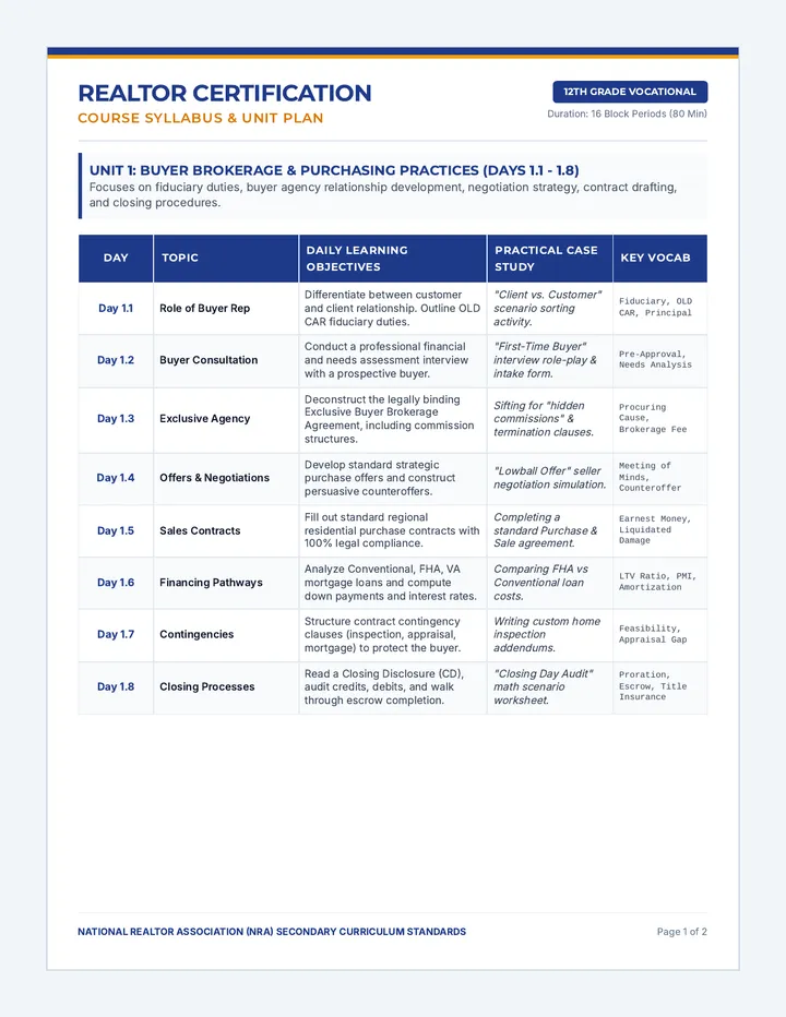 Unit Plan Overview Document