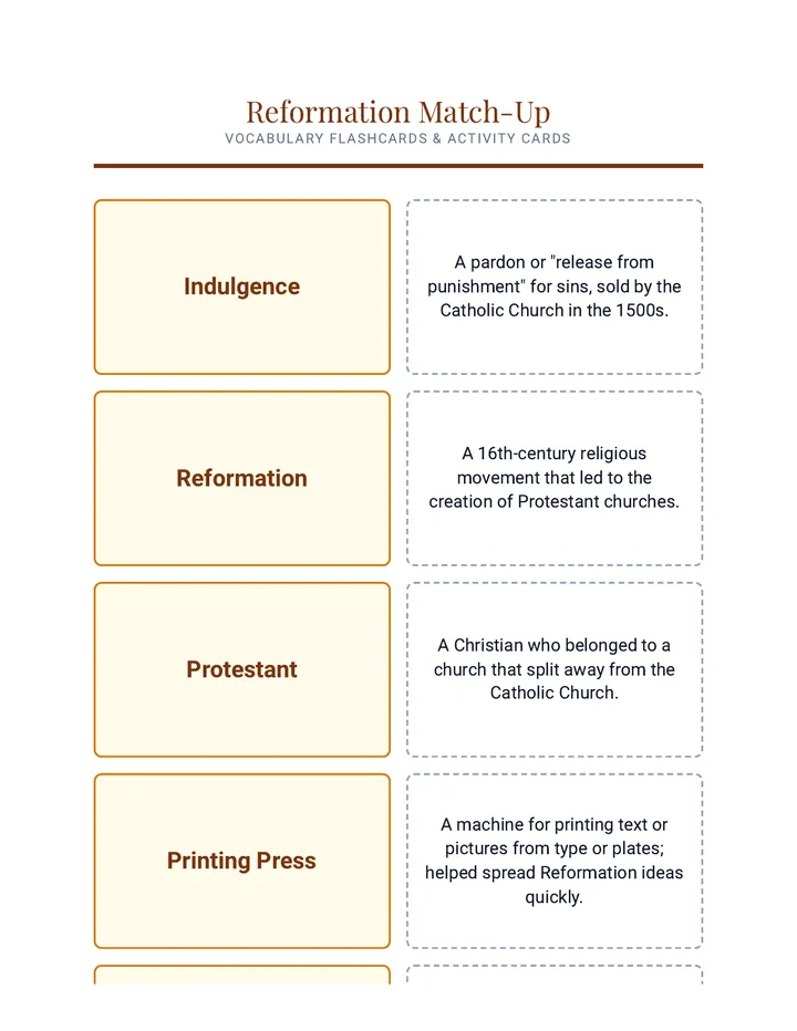 Reformation Vocabulary Cards