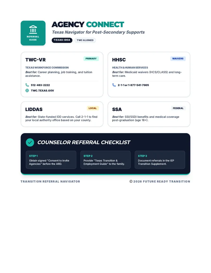 Agency Referral Guide
