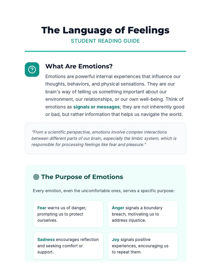 Emotions Reading The Language of Feelings