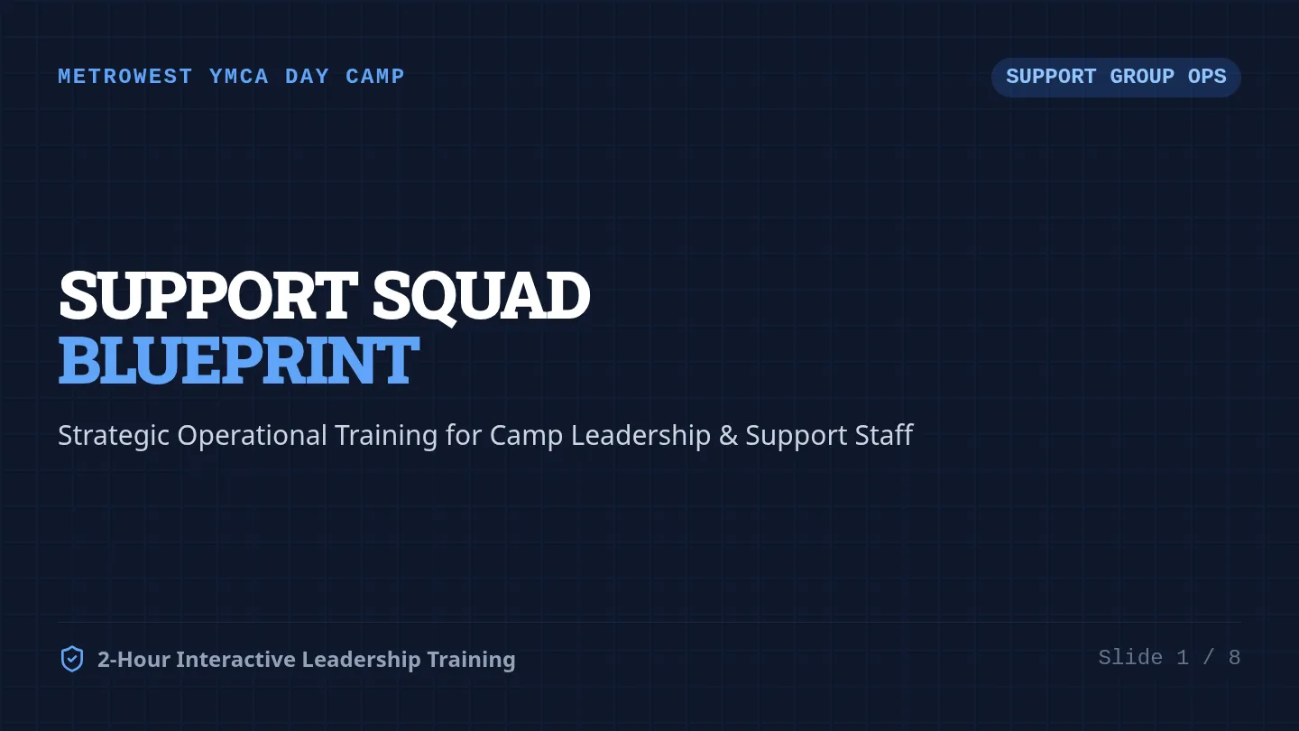 Squad Ops Slides