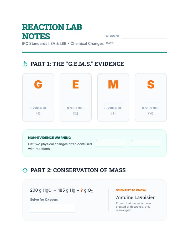 Reaction Lab Notes Worksheet