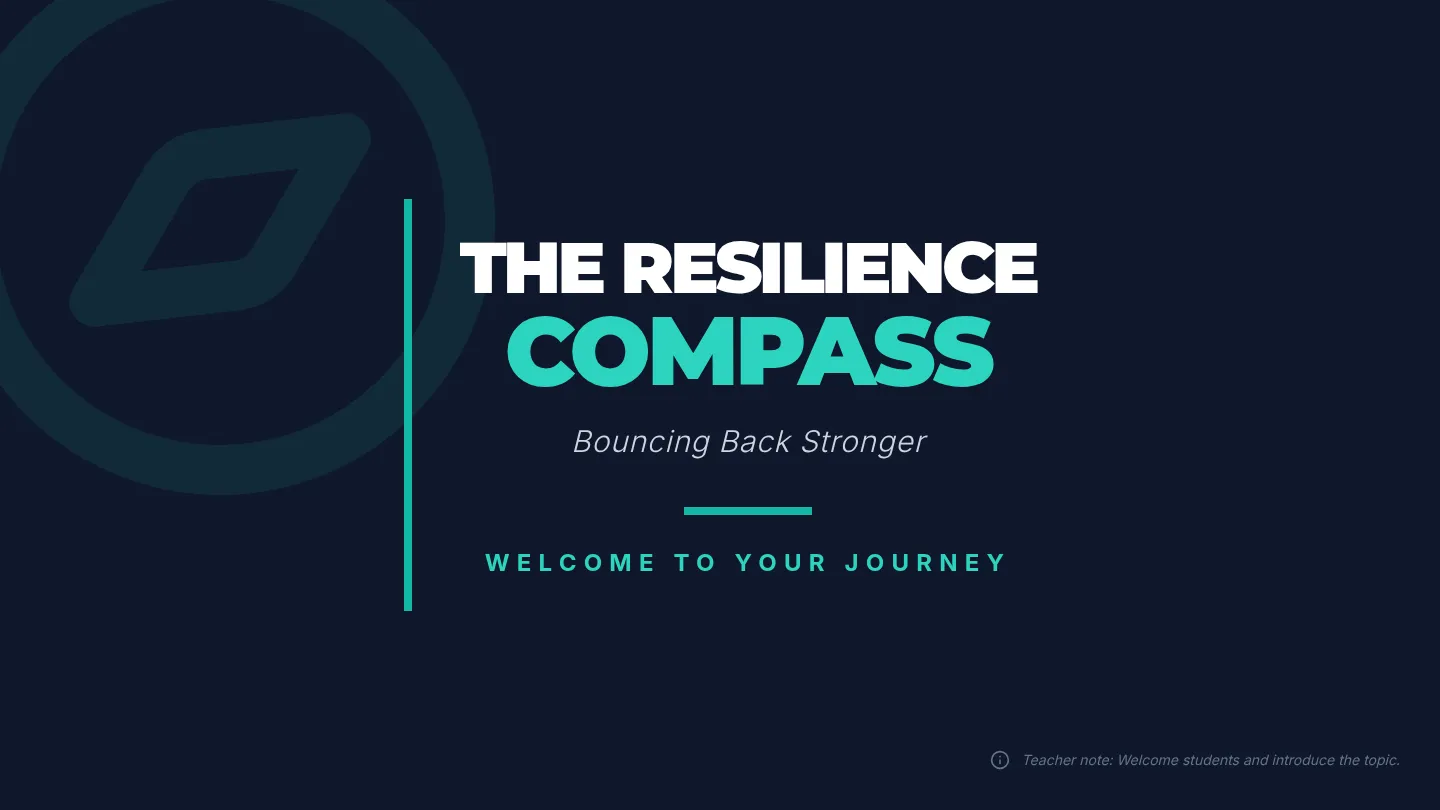 Resilience Compass Slide Deck