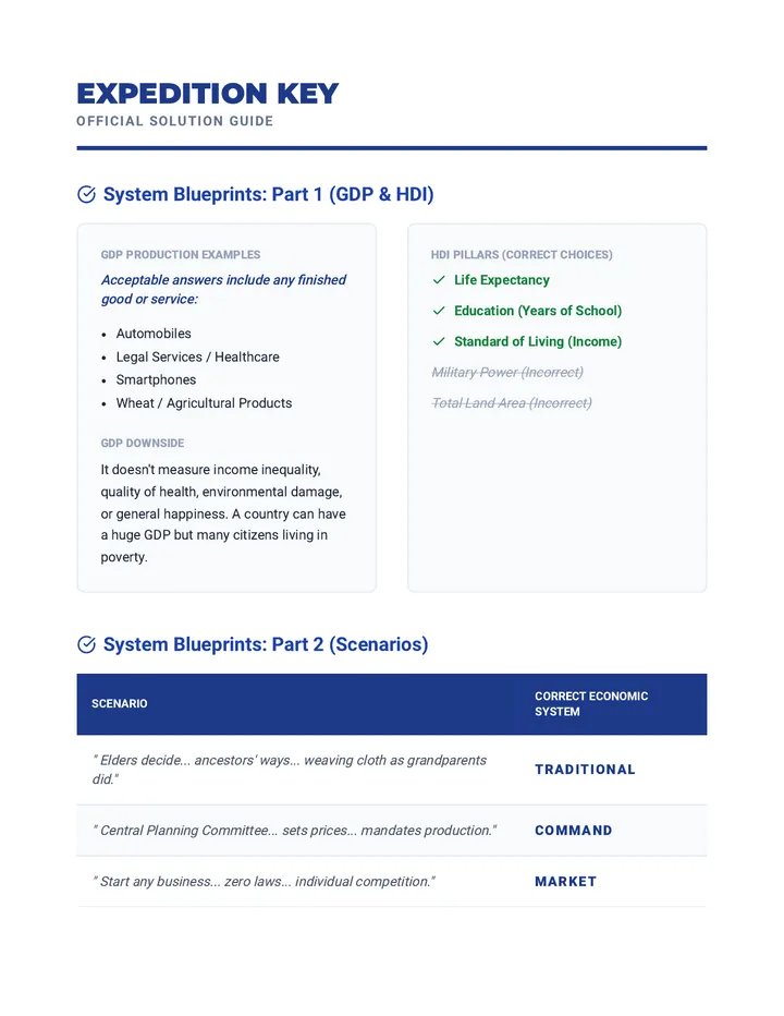 Expedition Key Answer Key