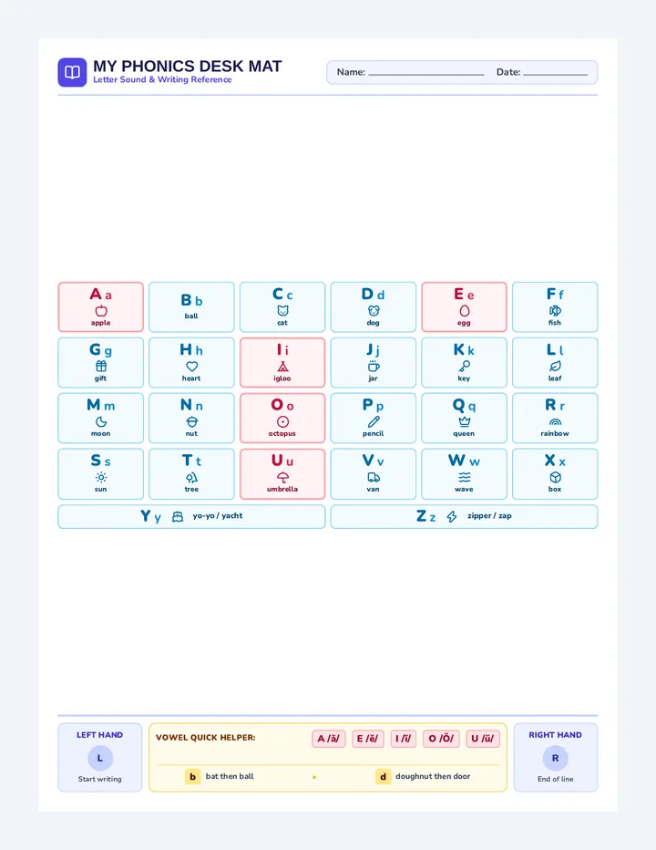Alphabet Mini Desk Reference Cards