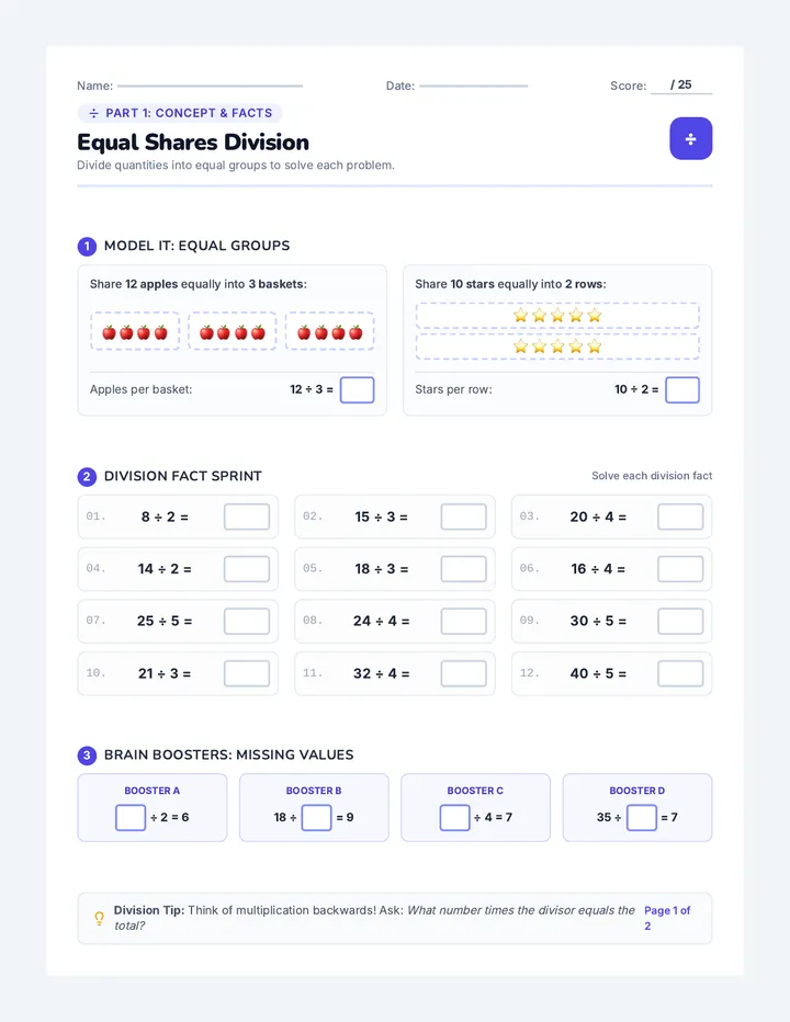 Equal Shares Division Worksheet