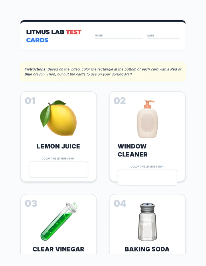 Litmus Lab Sorting Cards