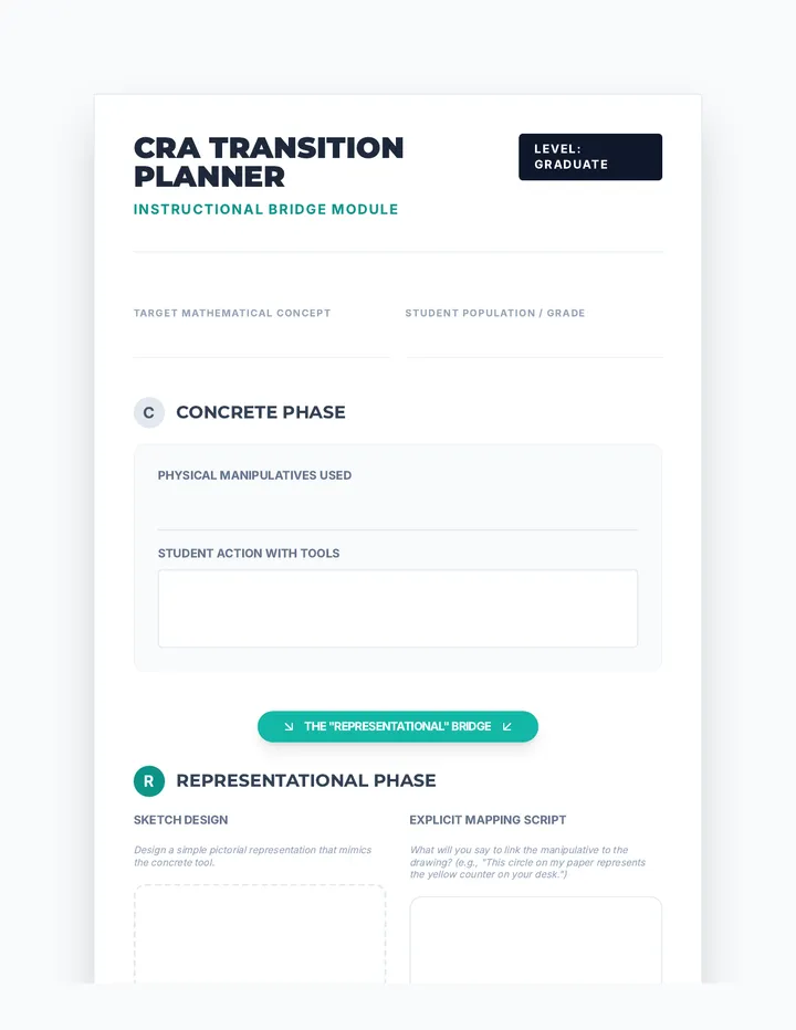 CRA Transition Planner Template