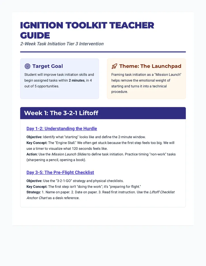 Ignition Toolkit Teacher Guide