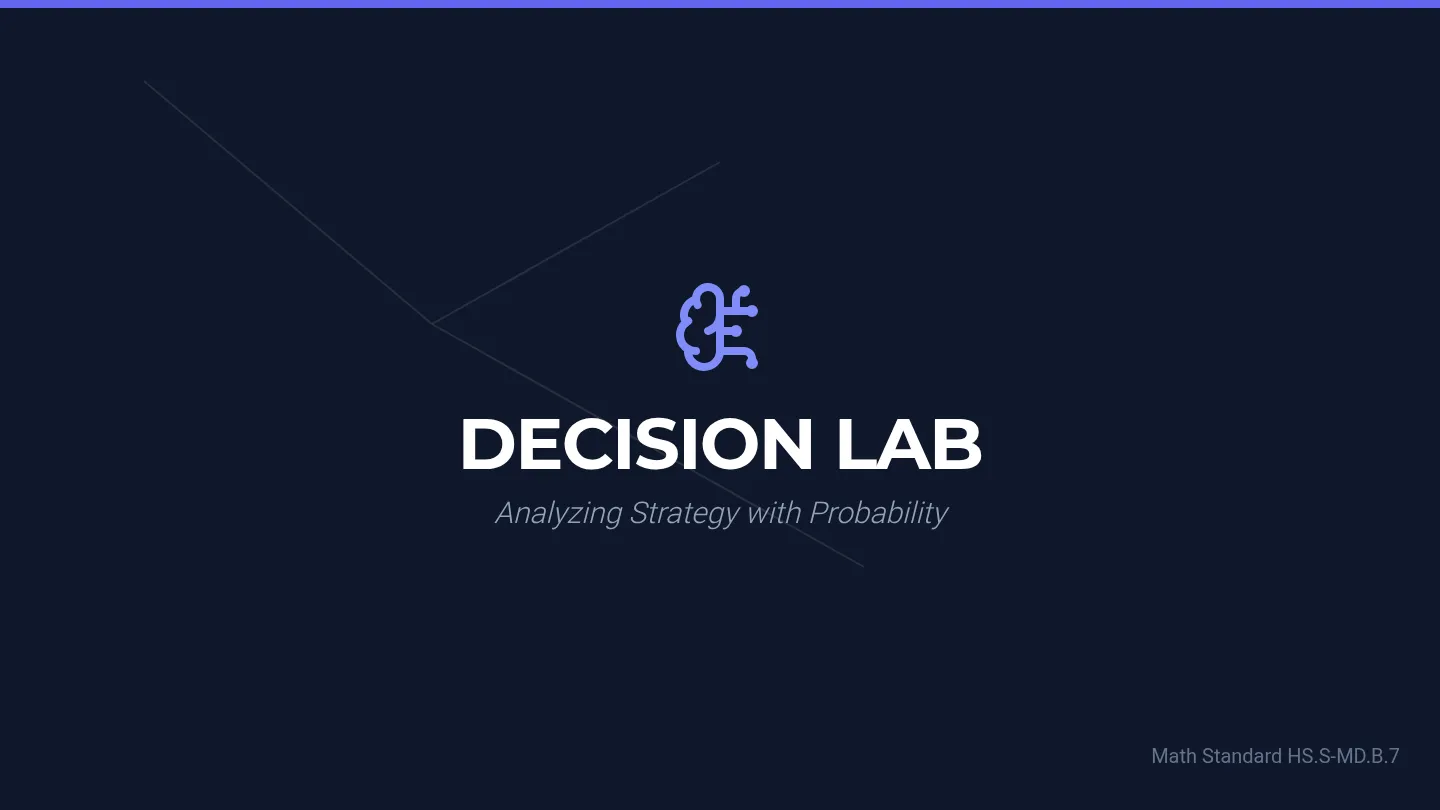 Decision Lab Slides