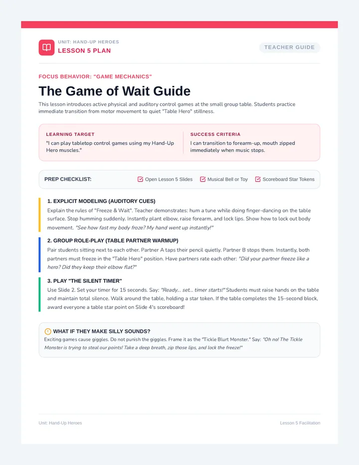 Game of Wait Lesson Plan