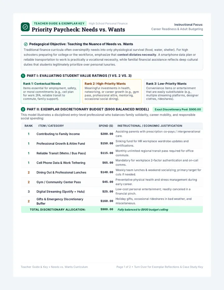 Priority Paycheck Answer Key