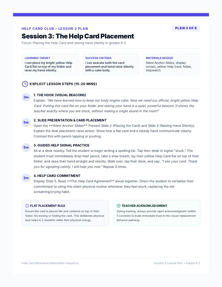 Help Card Lesson Plan