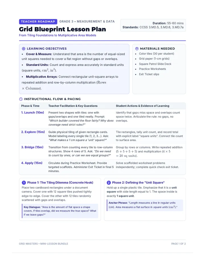 Grid Blueprint Lesson Plan
