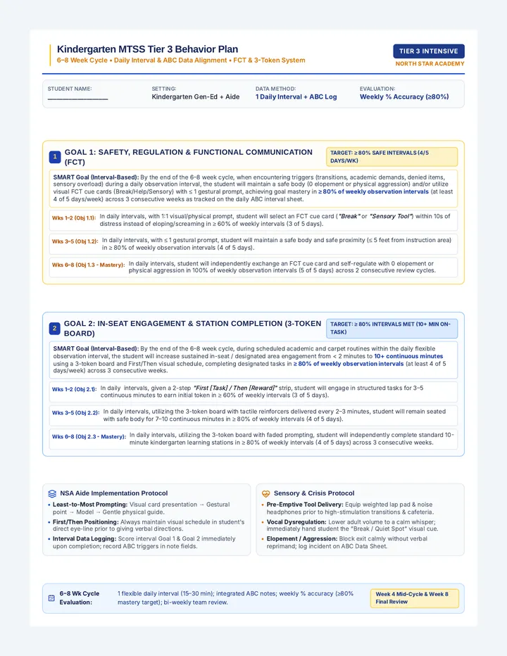 Calm Steps MTSS Goals Guide