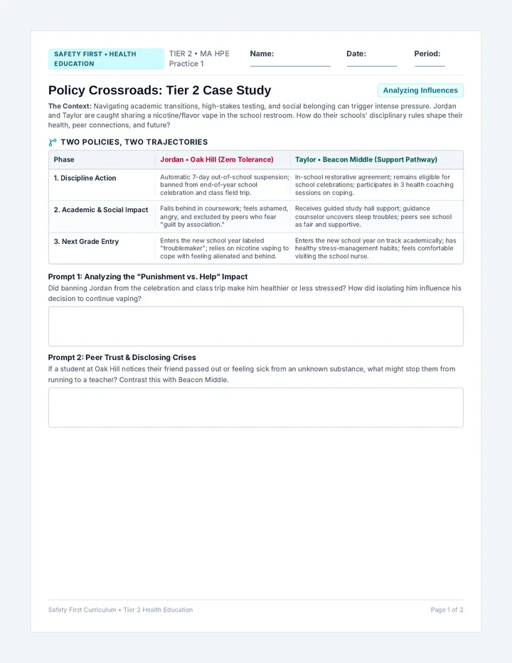 Tier Two Crossroads Worksheet