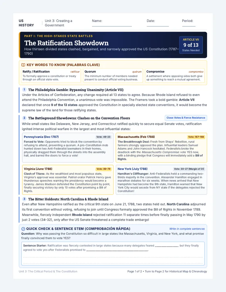 Ratification Showdown Reading