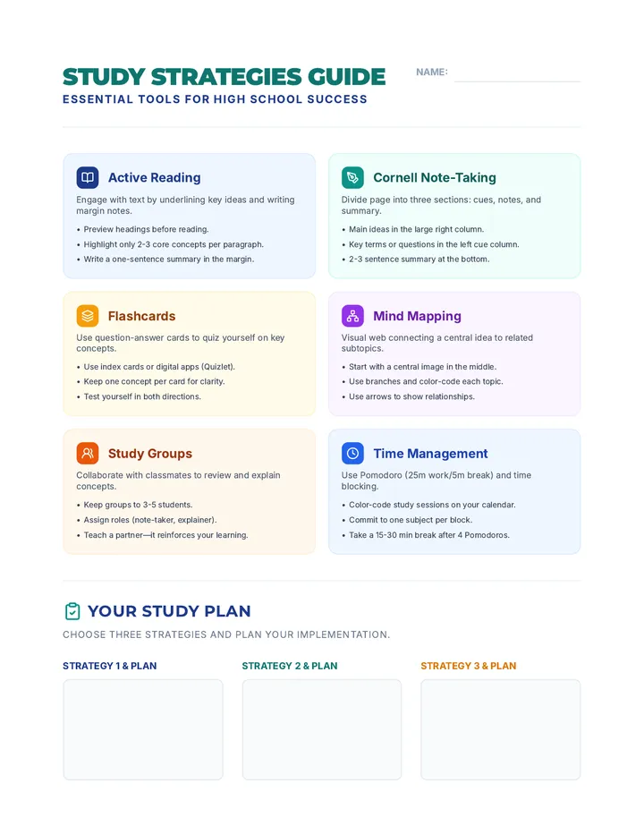 Study Strategies Guide