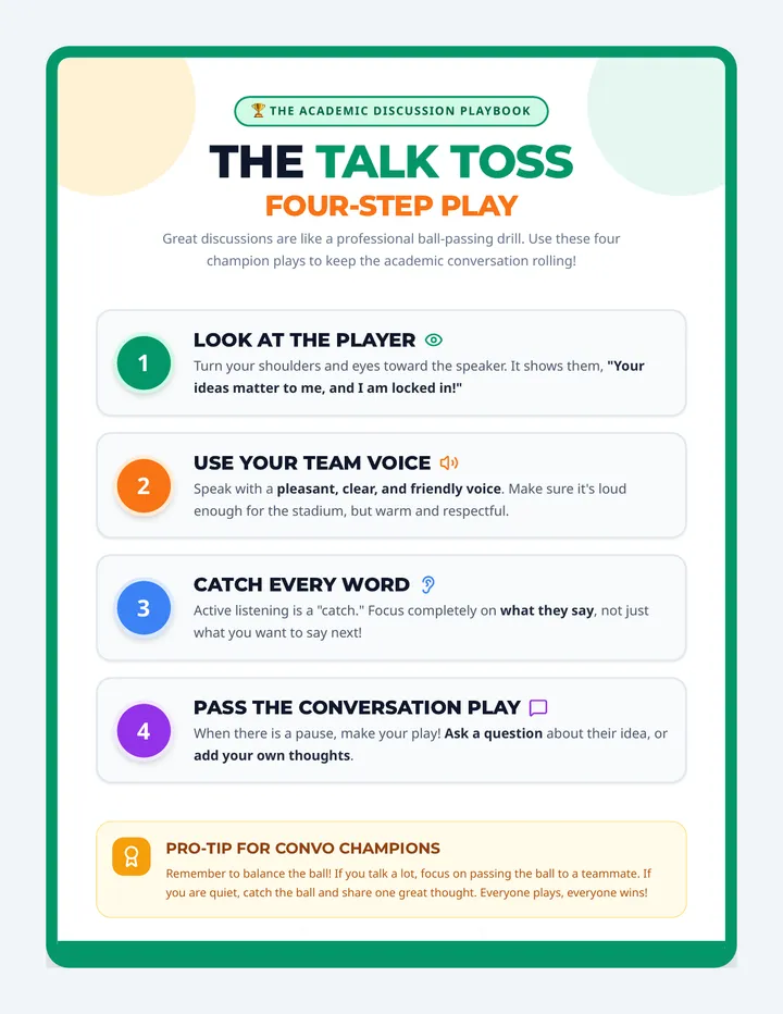 Convo Steps Poster