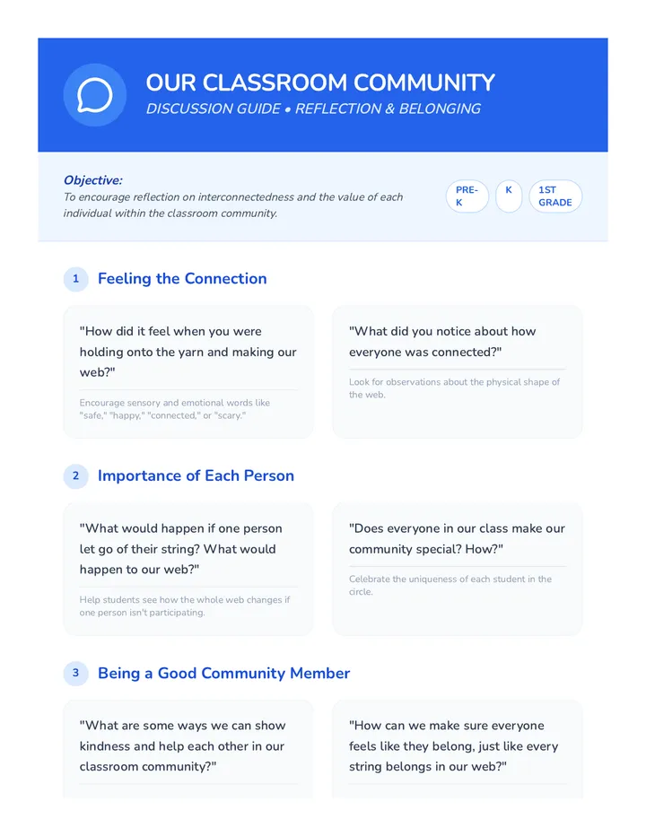 Classroom Community Discussion Guide
