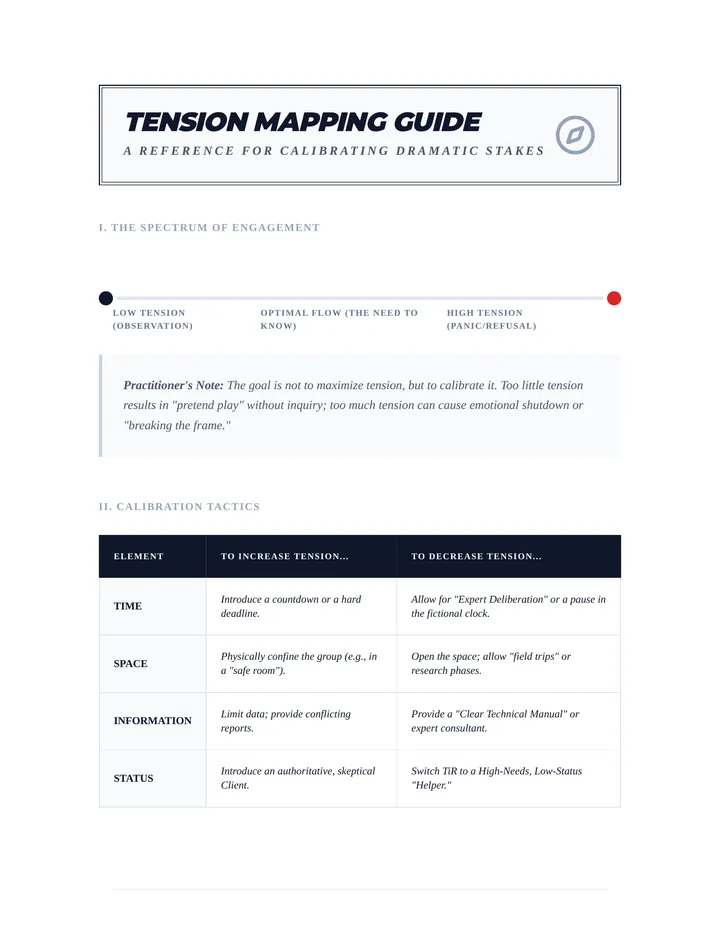 Tension Mapping Guide