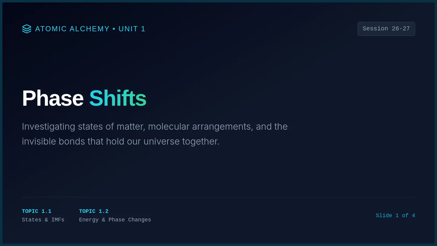 Phase Shifts Slides