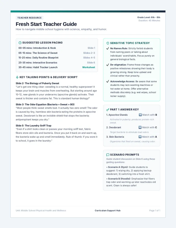 Fresh Start Teacher Guide