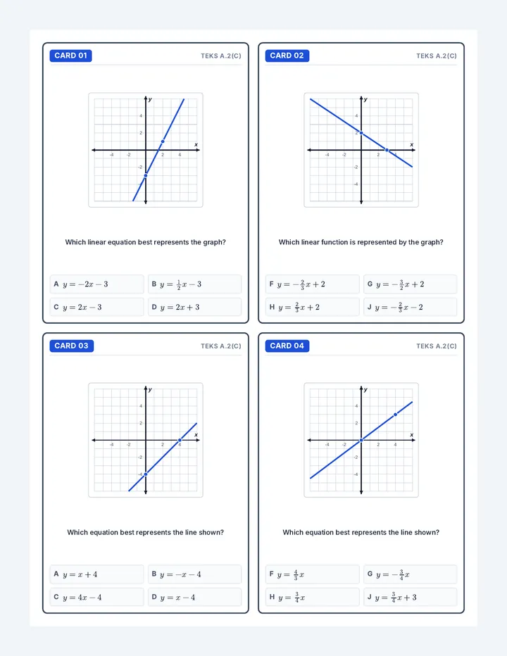 Linear Graph Task Cards