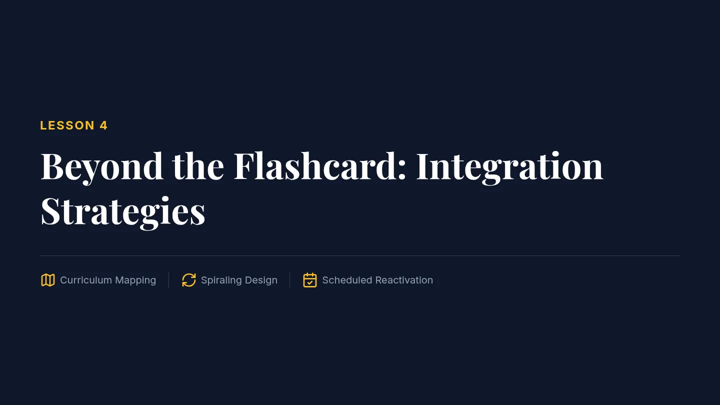 Curriculum Integration Slides
