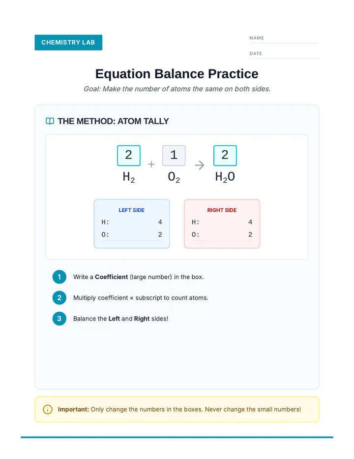 Reaction Balance Worksheet
