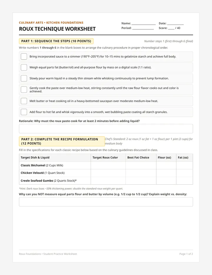 Roux Technique Worksheet