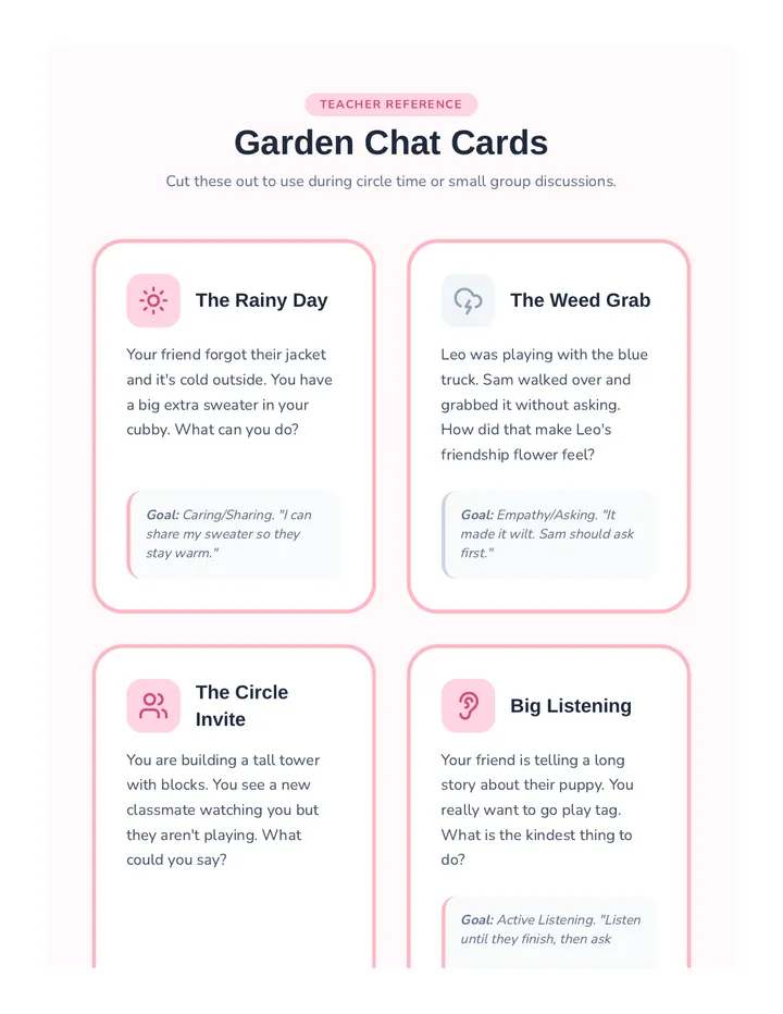 Garden Chat Discussion Cards