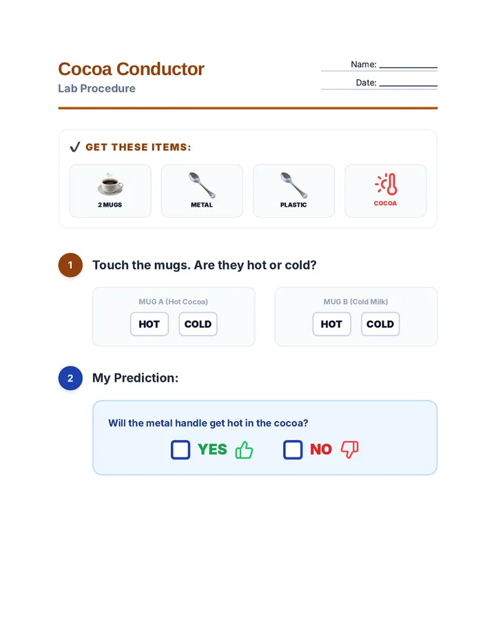 Cocoa Conductor Lab Sheet