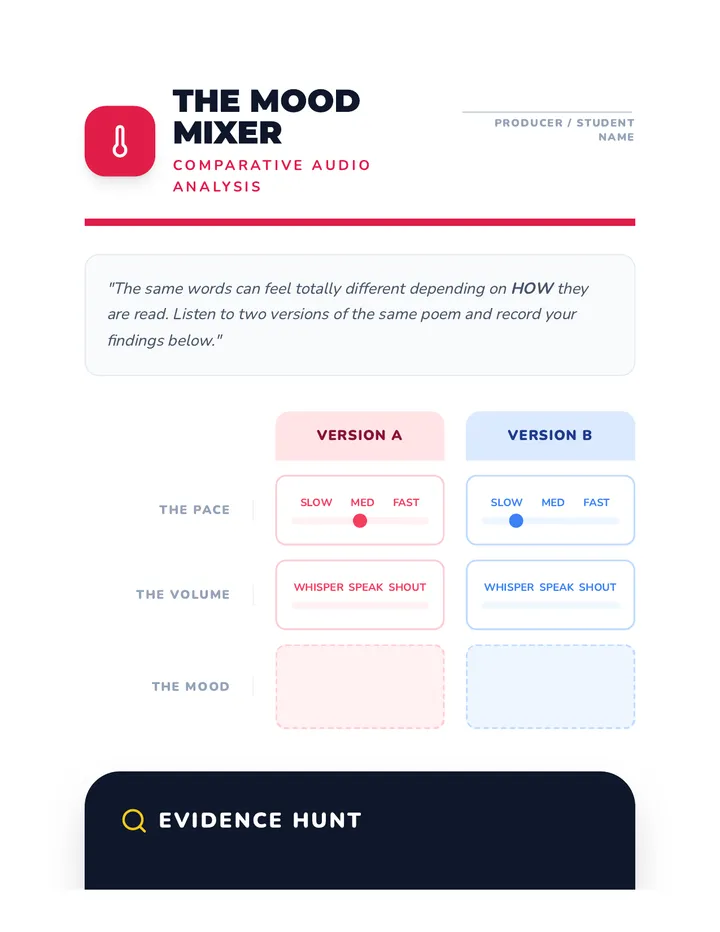 Mood Mixer Comparison Chart