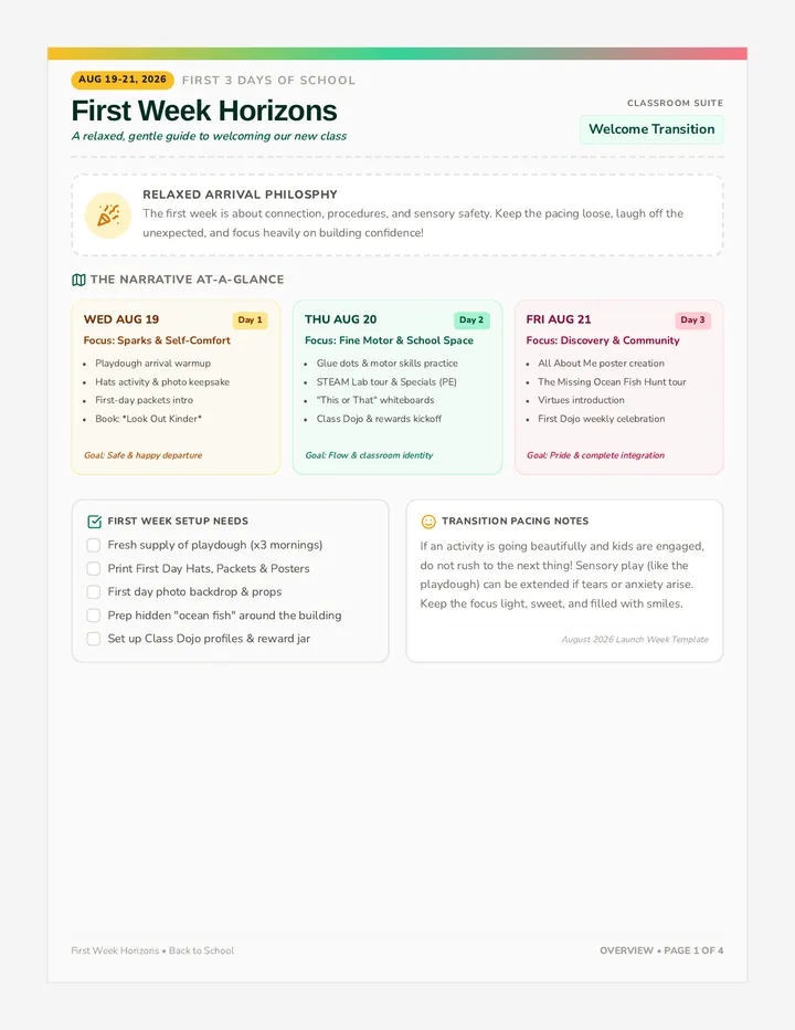 Weekly Horizon Lesson Planner
