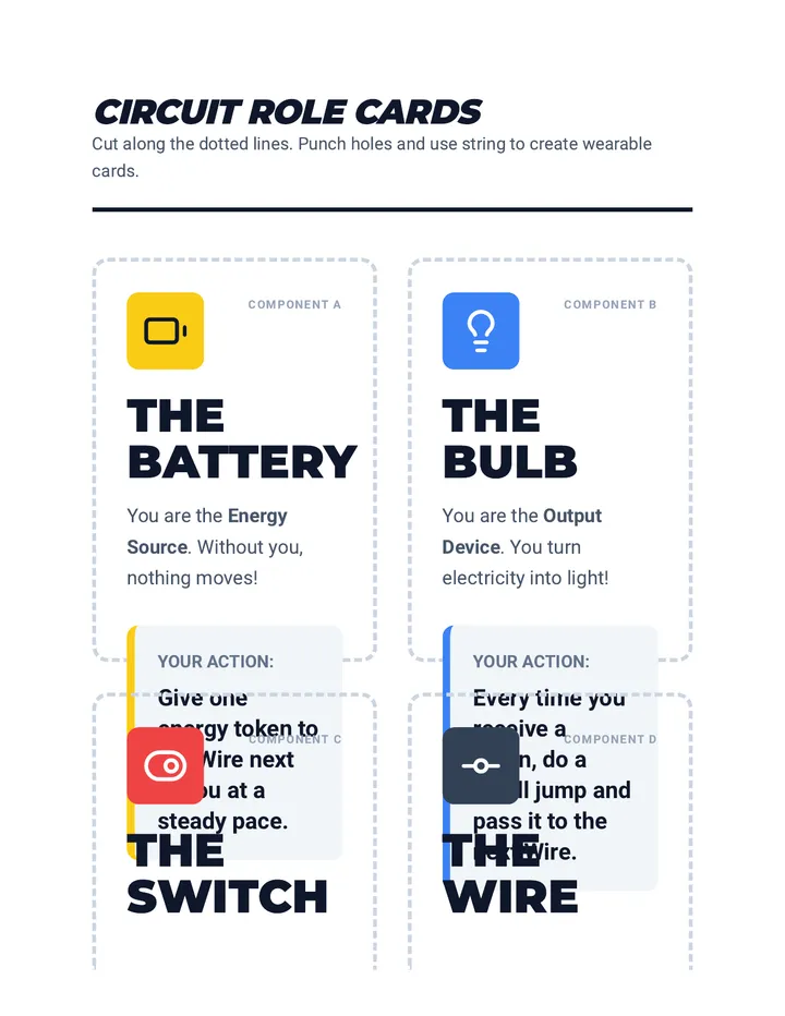 Circuit Role Cards